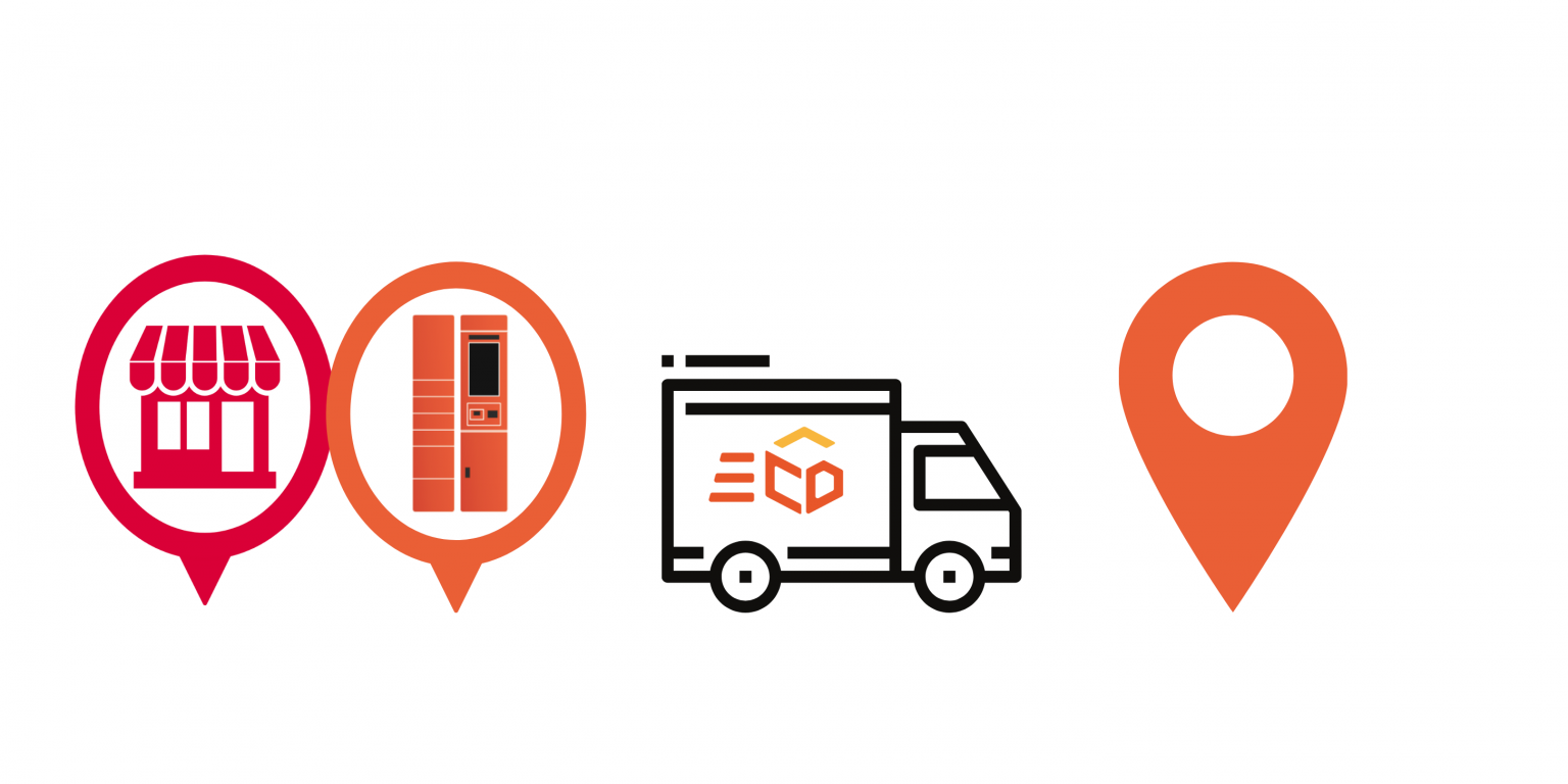 ECD- South Africa's Affordable & Convenient Delivery/Courier service
